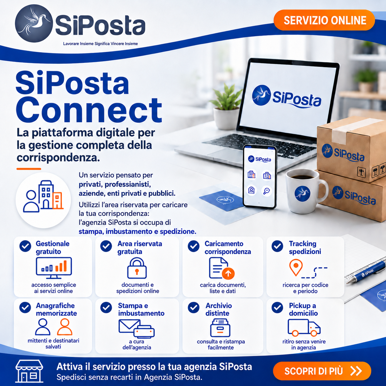 SiPosta Connect: la piattaforma digitale per la gestione completa della corrispondenza