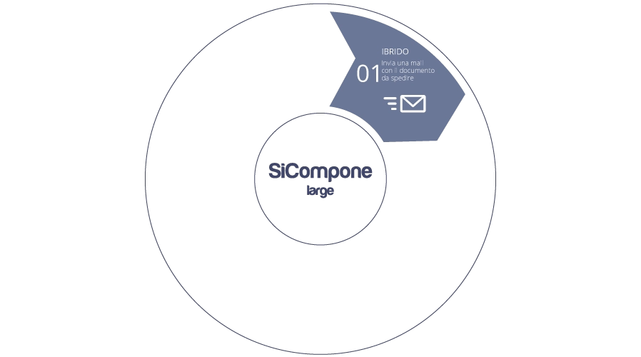 Si_Compone Large - Servizi Siposta