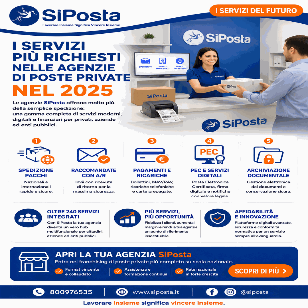 I servizi più richiesti nelle agenzie di poste private nel 2025
