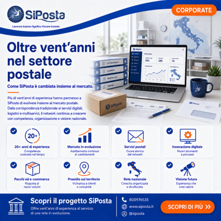 Oltre vent’anni di esperienza nel settore postale: come SiPosta è cambiata insieme al mercato