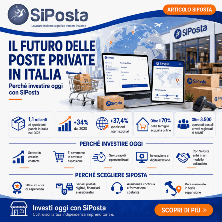 Il futuro delle poste private in Italia: perché investire oggi con SiPosta