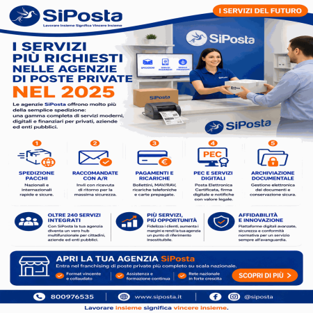 I servizi più richiesti nelle agenzie di poste private nel 2025